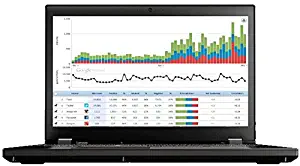 Lenovo ThinkPad P51 Mobile Workstation Laptop - Windows 10 Pro - Intel Xeon E3-1505M, 64GB RAM, 1TB SSD, 15.6" FHD IPS 1920x1080 Display, NVIDIA Quadro M2200M 4GB GPU